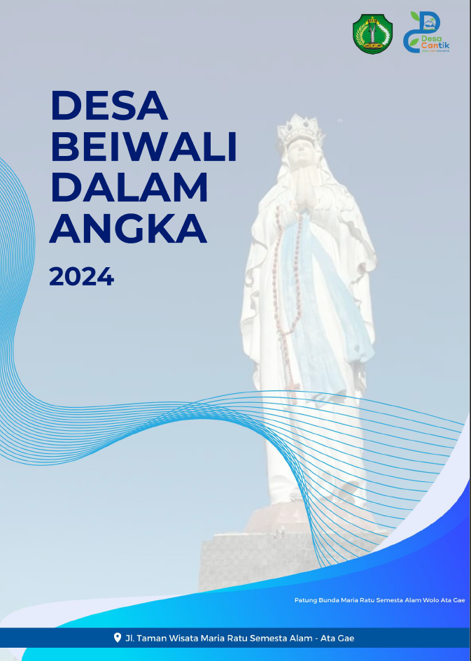 Desa Beiwali Dalam Angka 2024